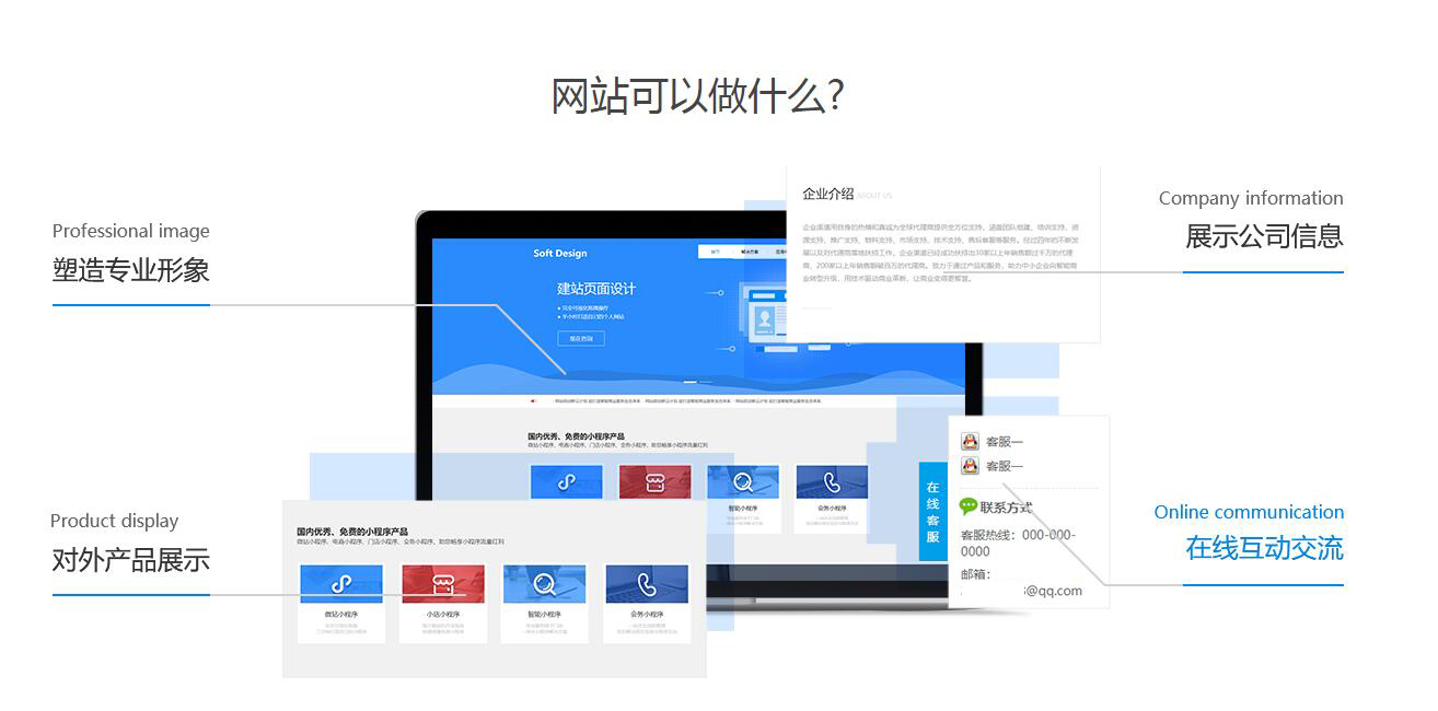 企业数字门户建设全攻略 从营销官网到数据处理一站式解析